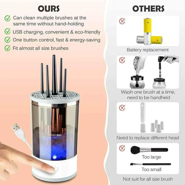 LIMPIADOR ELÉCTRICO DE BROCHAS DE MAQUILLAJE